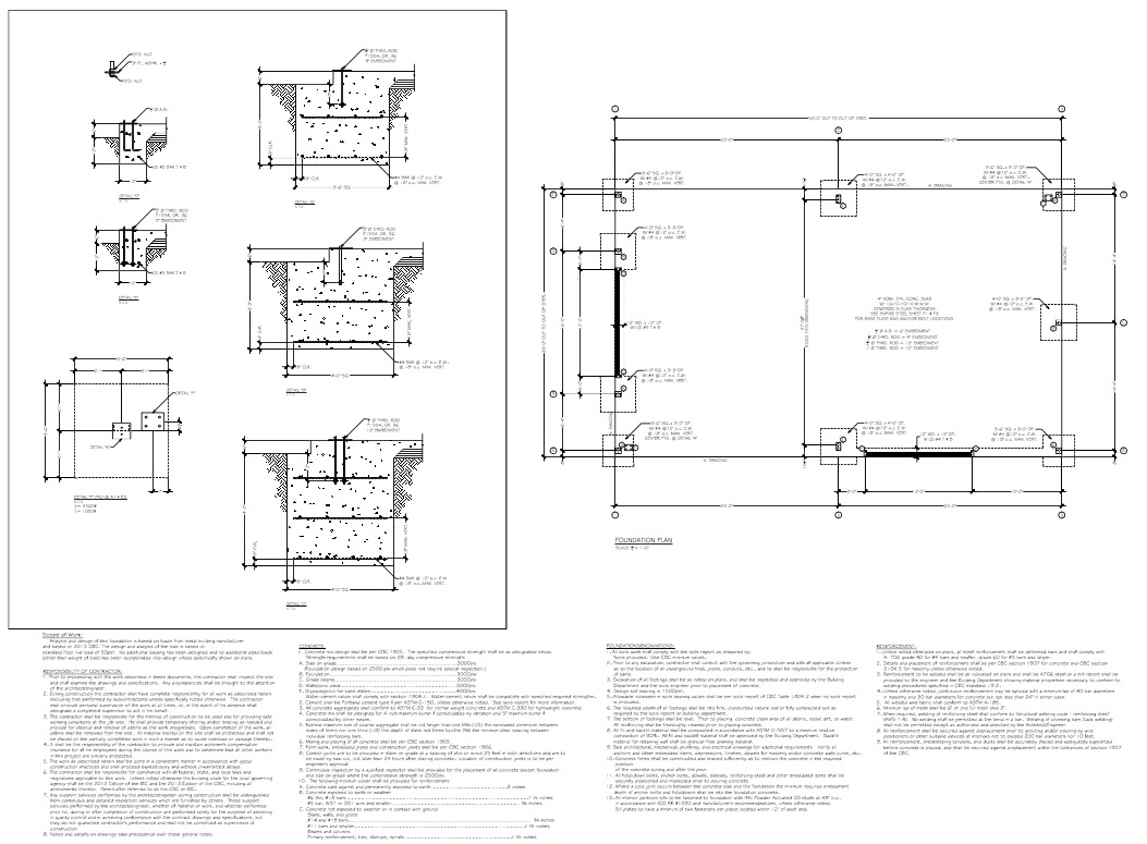 plan_description