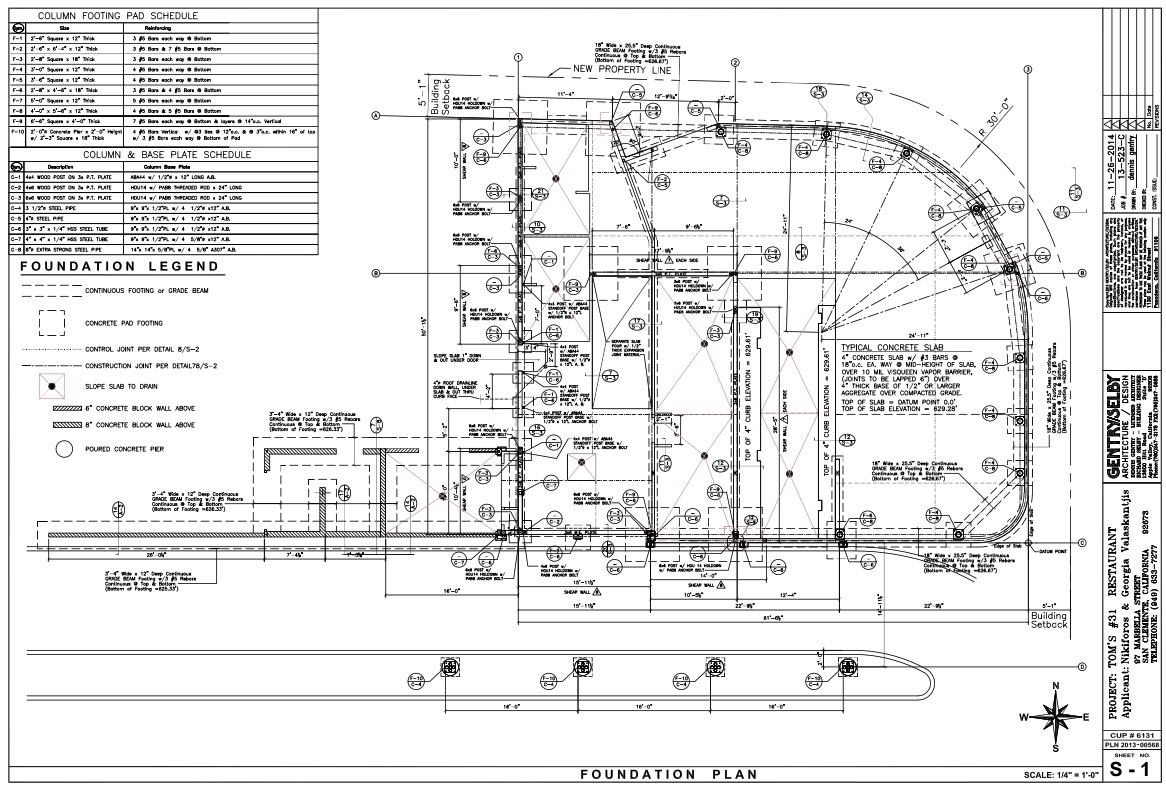 plan_description